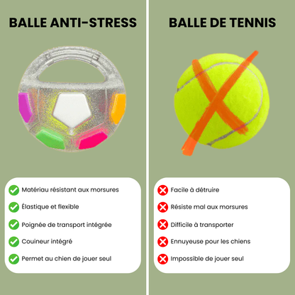 DogPlay - Balle anti-stress